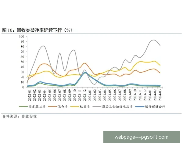 从赛季走势解读罗德里表现演变与球队中场价值提升路径分析全景观